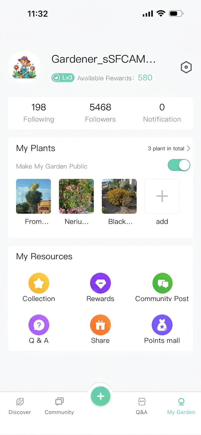 GardeNet